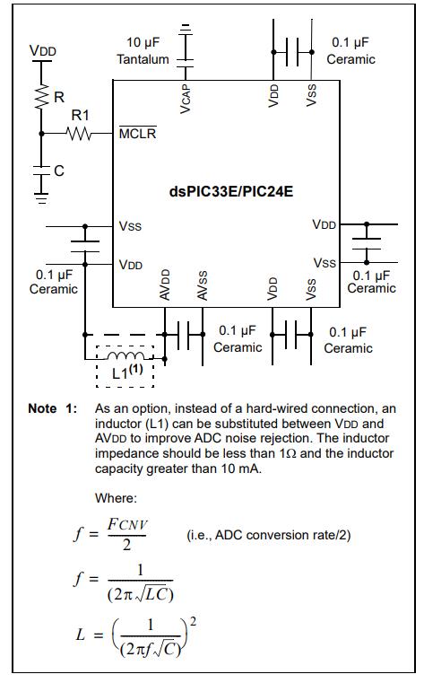 DSPIC33EP512MC506-I PT